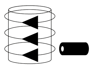 Multi-disc scan icon